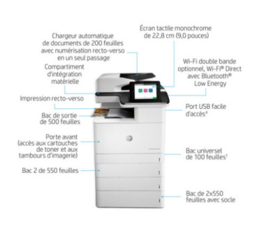 HP Color LaserJet Enterprise MFP M776dn - Imprimante multifonctions laser couleur