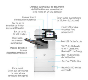 HP Color LaserJet Enterprise MFP M776zs - Imprimante multifonctions laser couleur