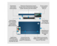 HP Color LaserJet Pro MFP 4302dw - Imprimante multifonctions laser couleur HP Color LaserJet Pro MFP 4302dw - Imprimante multifonctions laser couleur