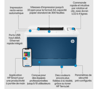 HP Color LaserJet Pro 4202dn – Imprimante Laser Couleur Performante