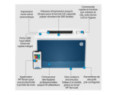 HP Color LaserJet Pro 4202dn - Imprimante laser couleur HP Color LaserJet Pro 4202dn - Imprimante laser couleur