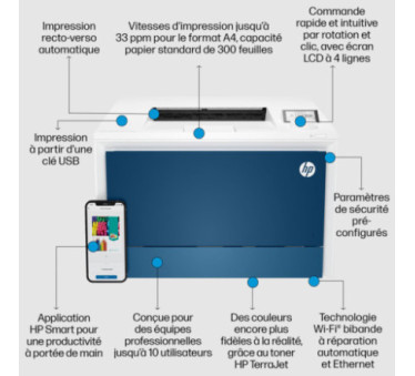 HP Color LaserJet Pro 4202dw – Imprimante Laser Couleur Wi-Fi Performante