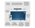 HP Color LaserJet Pro 4202dw - Imprimante laser couleur