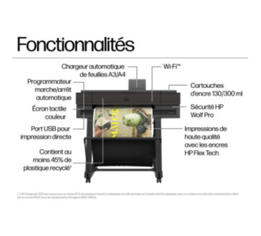 Traceur HP DesignJet T870 24" (A1 0,610m)